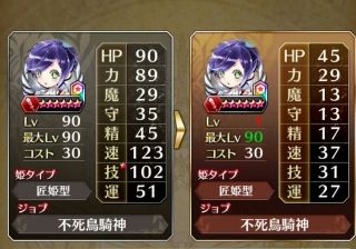 ファントムオブキル攻略まとめ