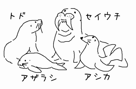 水族館日記 水族館に行ってまいります 水族館日記 水族館に行ってまいります