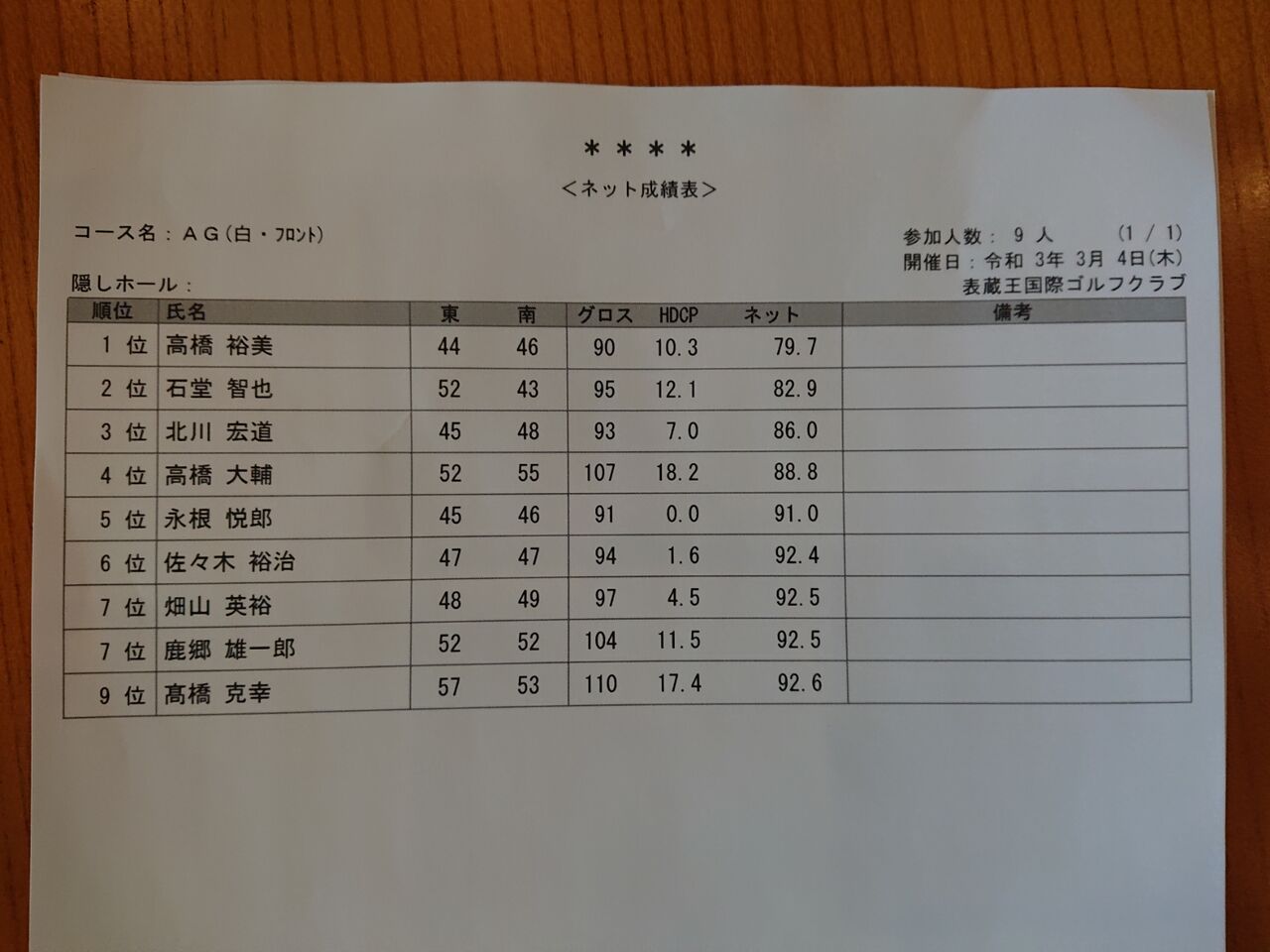 ポクケン倶楽部 ポクケン倶楽部