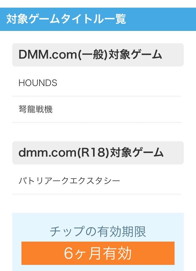 Dmmプリペイドカード Dmmポイントコードの使い方とお得な方法を丁寧に解説 Amazonギフト券売買はベテルギフト