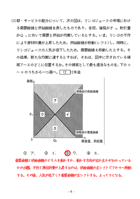 CSNo３６裏