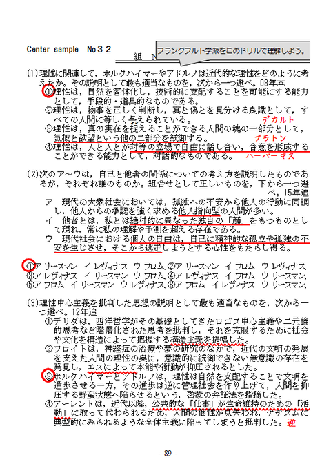 倫CS３２表