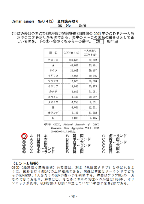 CSNo64②表