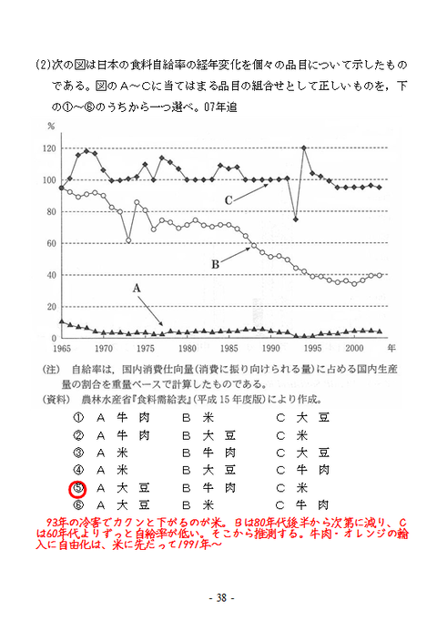 CSNo50②裏