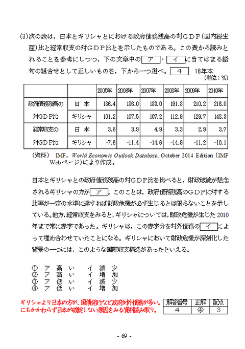 CSNo６２②裏