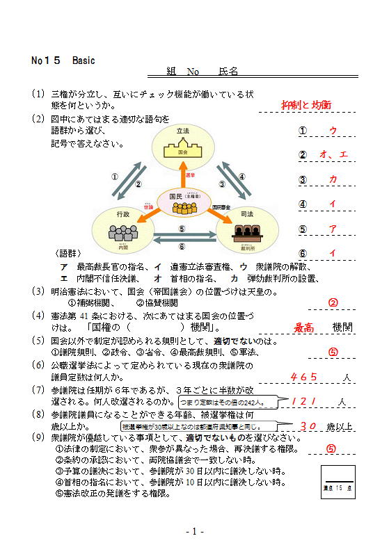 第15回 日本の三権 高校 政経 倫政の補習講座