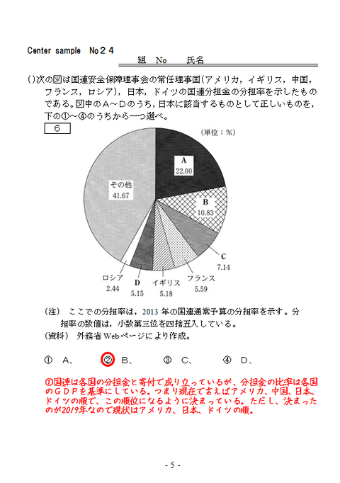 CSNo２４表