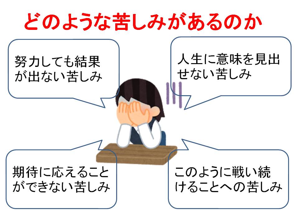 3 人生に意味を見出せない苦しみ 高校 政経 倫政の補習講座 3 人生に意味を見出せない苦しみ 高校 政経 倫政の補習講座
