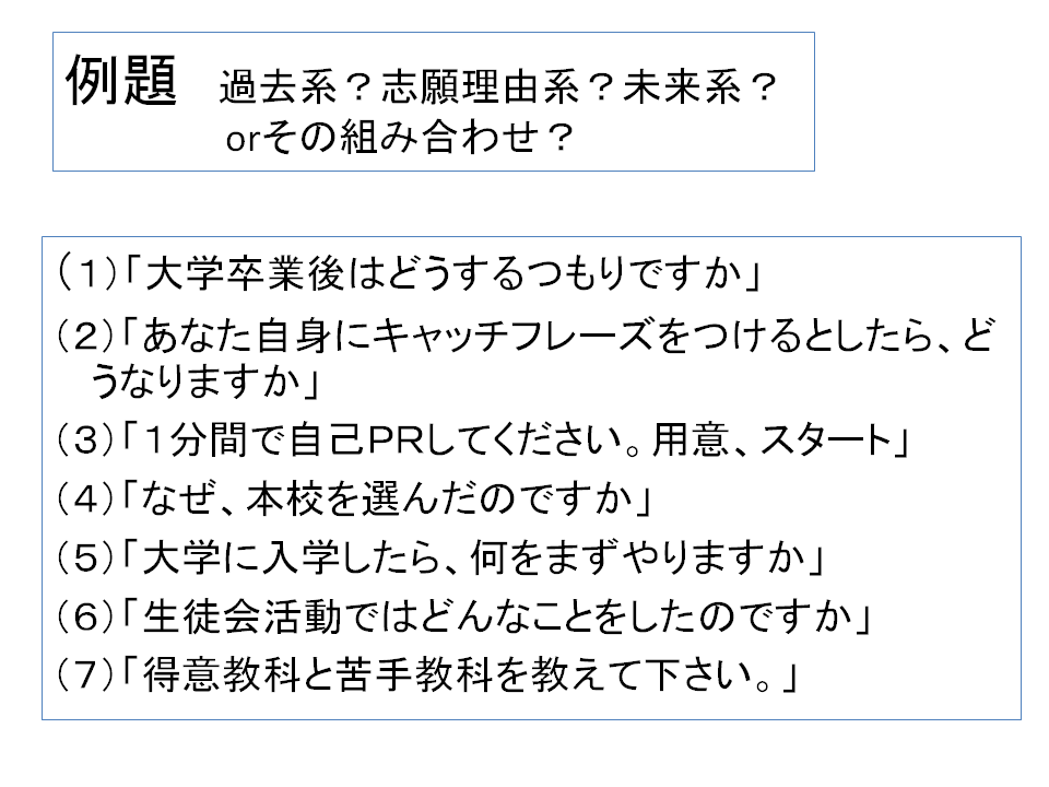 読んでわかる 新しい入試制度 志望動機 過去の実績 面接対策 高校 政経 倫政の補習講座