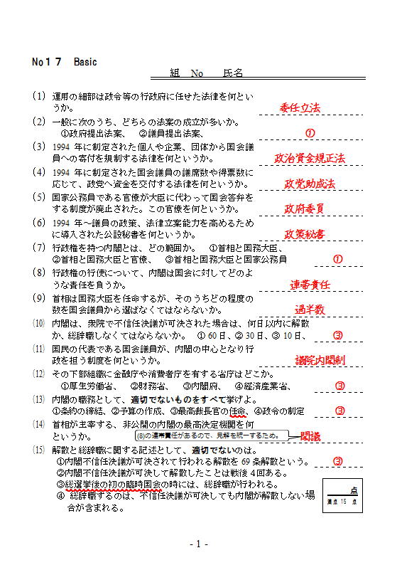 内閣 制 議院