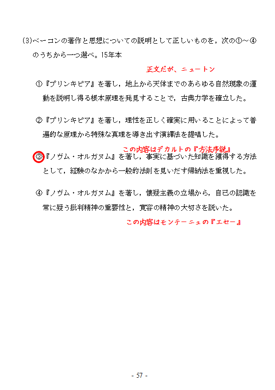Cs倫理 No２１ ベーコン 高校 政経 倫政の補習講座