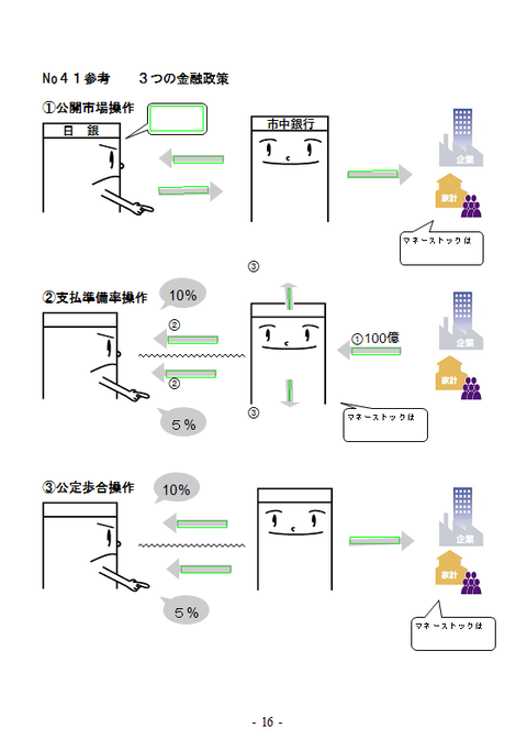 CSNo４１参考裏