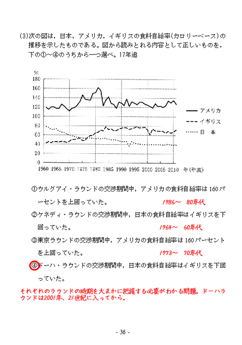 CSNo50裏