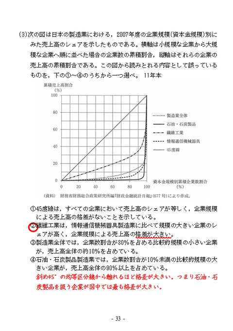 CSNo４９裏