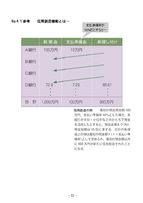 CSNo41参考