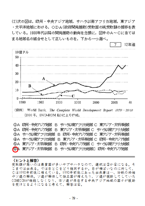 CSNo64②裏