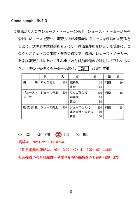CSNo40表