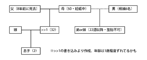 74d3fc85