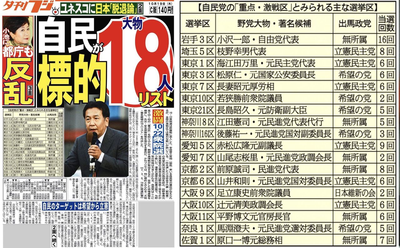 足立節 維新 足立康史氏 激戦区として辻元清美と並んで掲載されました 抱きついて沈んでいくにはベストポジション ネット 沈むのは辻元だけにしてw 保守にゅーす 足立節 維新 足立康史氏 激戦区として辻元清美と並んで掲載されました 抱きついて沈んでいくにはベストポジション ネット 沈むのは辻元だけにしてw 保守にゅーす