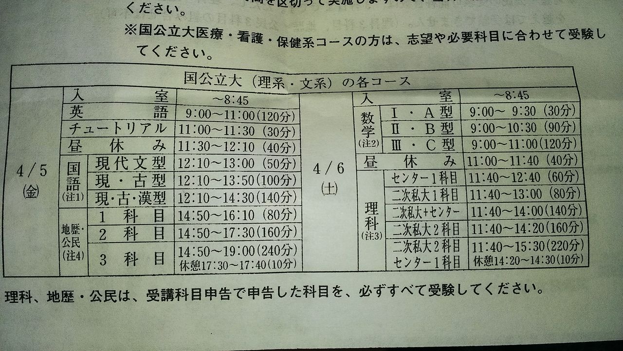 河合塾 浪人生の医学部受験なう 河合塾 浪人生の医学部受験なう
