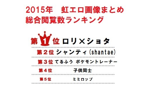 rank_2015