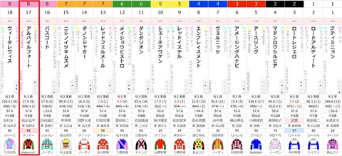 タ3イトルなし