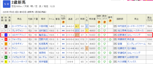 無題2