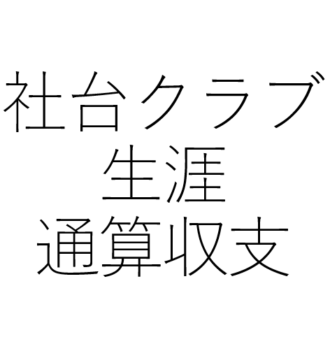 社台クラブ馬通算収支概算 1年目（1997）【生涯成績】 : 【一口