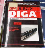 ����ɾ����_[�޲�]�ޤ뤴��DIGA_����Ǧ��_Sofmap�ʤ��Ź�����륹2_1F