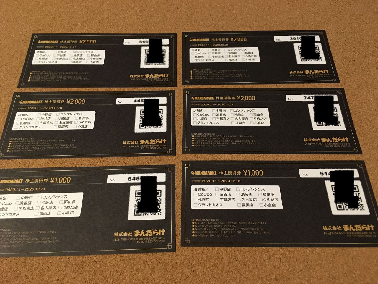 まんだらけ株主優待券円分 最新 送料無料 00円券 4枚 1000円券 2枚 株主優待 年1月1日 12月31日 Poncha Blog 旧称 ｆｘでトミカ