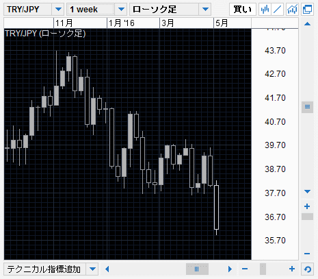 Clipboard04