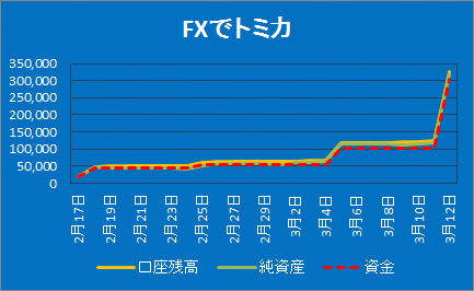 fx20160312