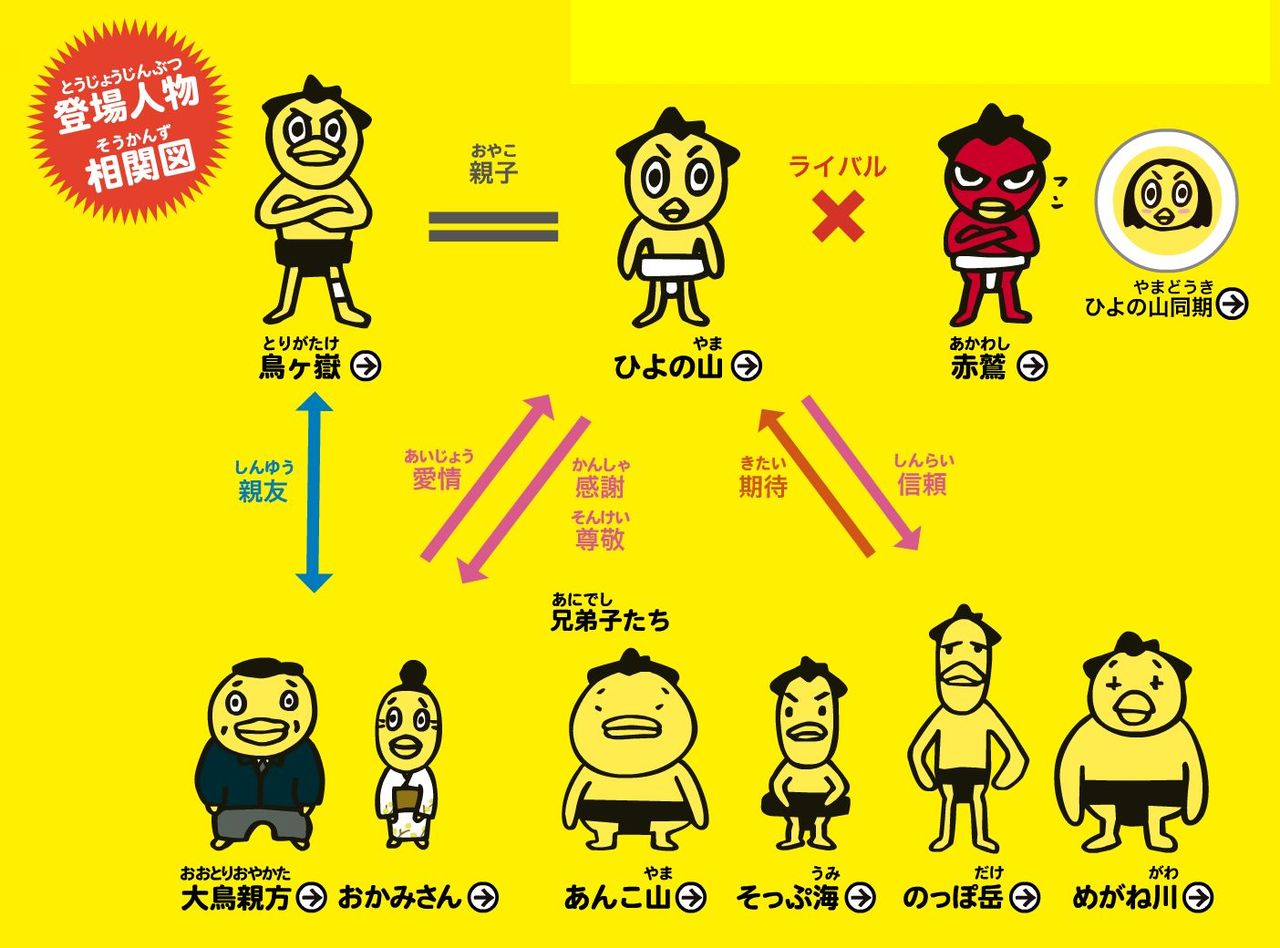 日本相撲協会のラブリーなキャラクター達 Poncha Blog 旧称 ｆｘでトミカ