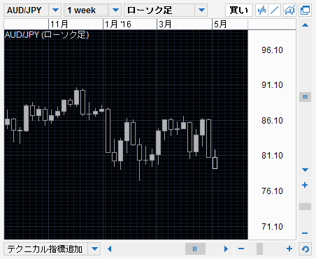 Clipboard03