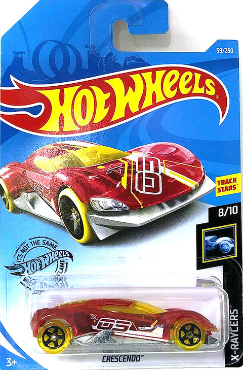 CaseM190033