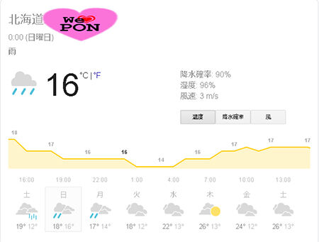名称未設定 2