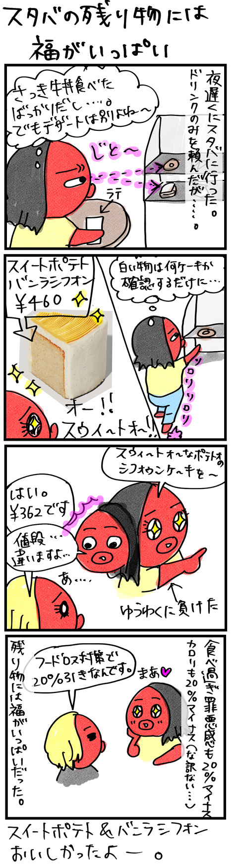残り物