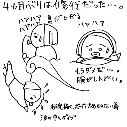 五十肩 2