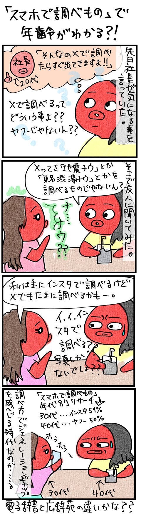 調べ物