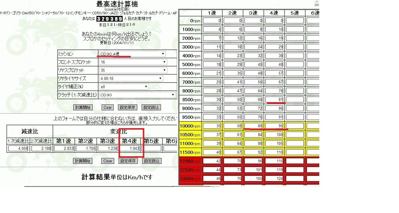 ミッションに大いに悩むっ E 貧乏野郎のポンコツバイク修理記録