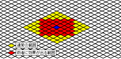 キューブ範囲セル.bmp