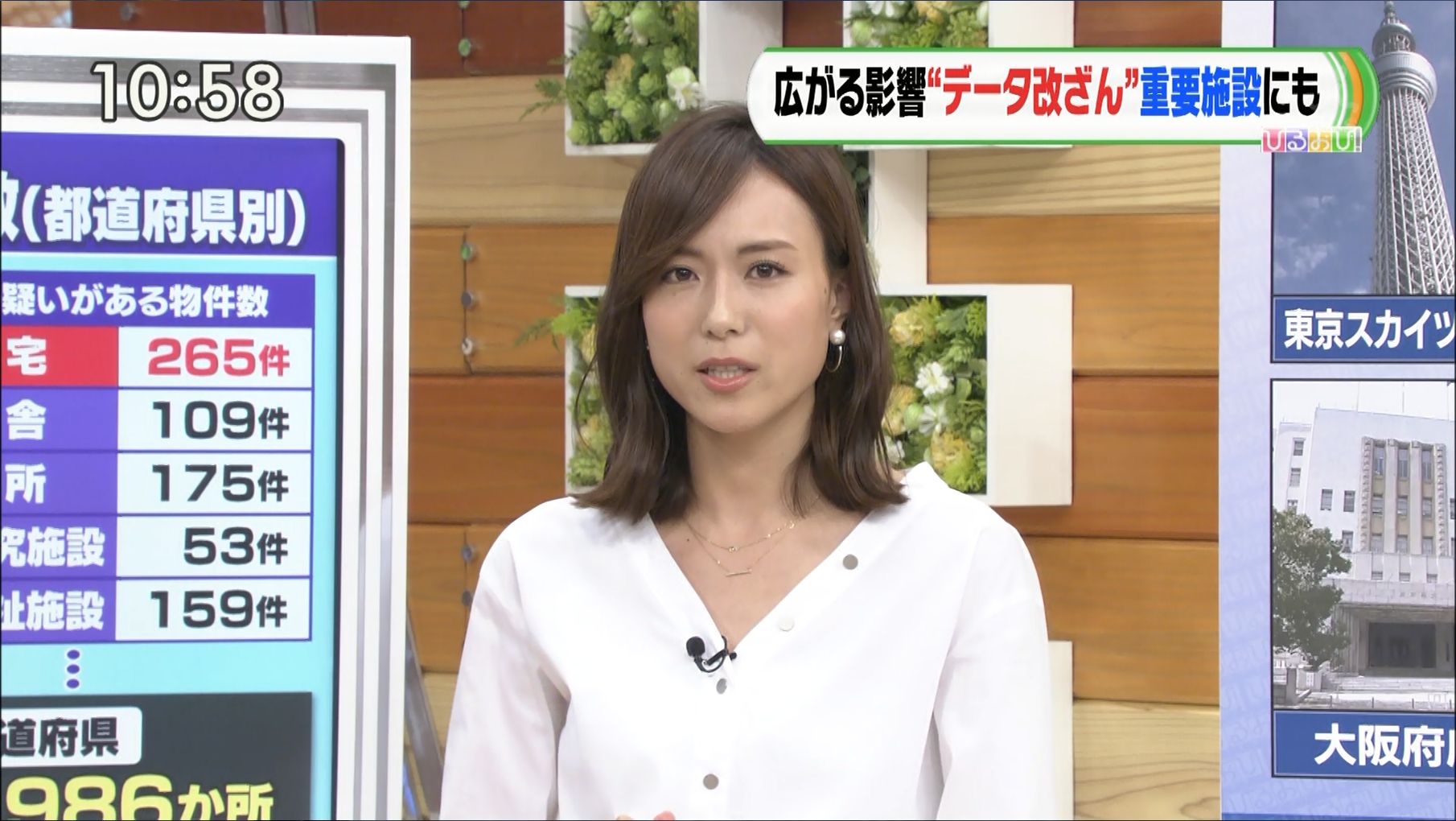 笹川友里 ひるおび 18 10 18 女子アナキャプでも貼っておく Dispute With Pride