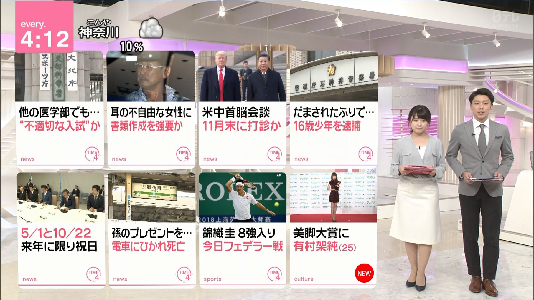 尾崎里紗 News Every 18 10 12 女子アナキャプでも貼っておく Dispute With Pride