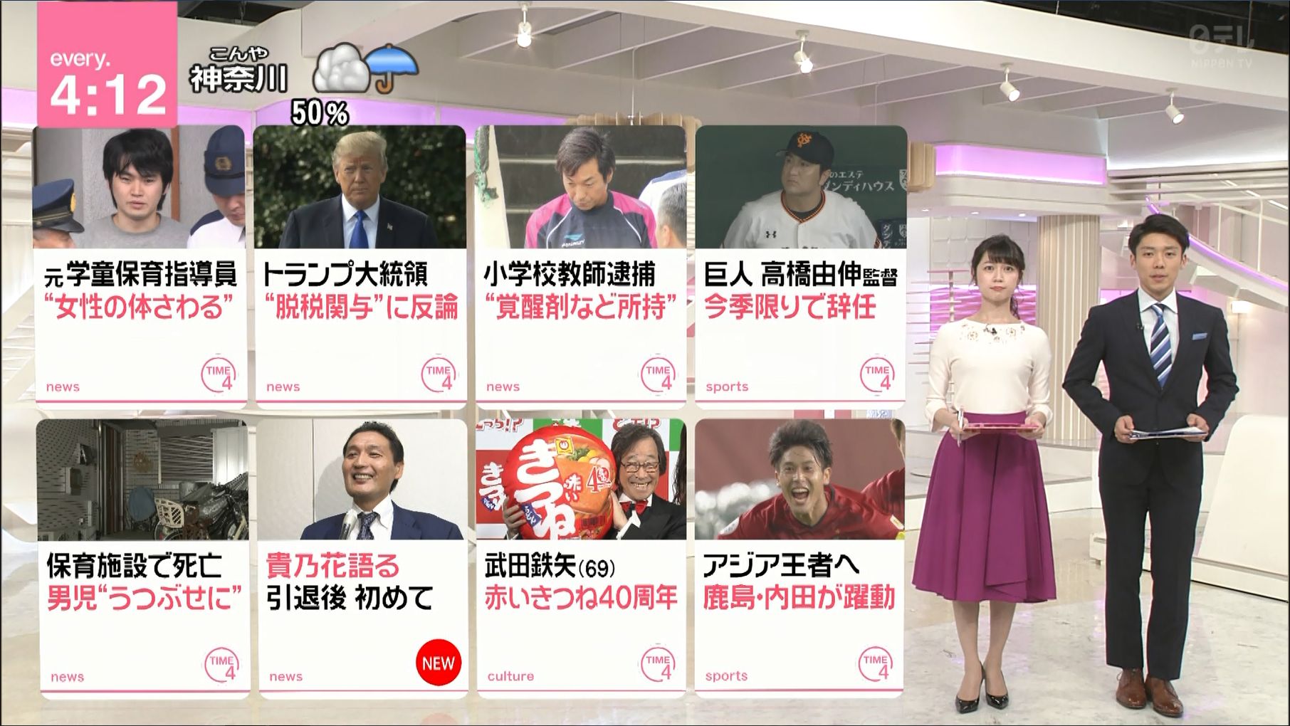 寺田ちひろ News Every 18 10 04 女子アナキャプでも貼っておく Dispute With Pride