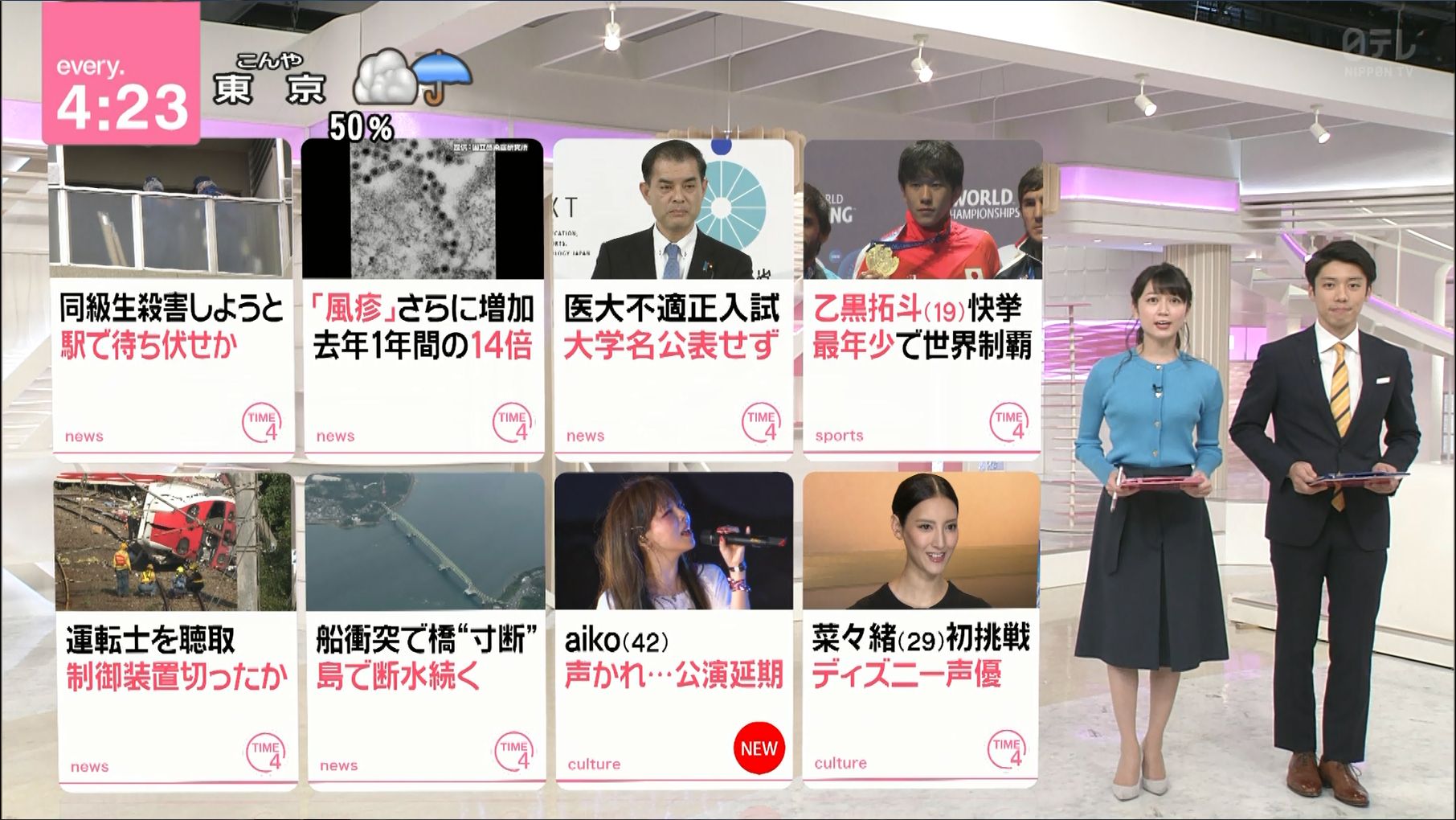 寺田ちひろ News Every 18 10 23 女子アナキャプでも貼っておく Dispute With Pride 寺田ちひろ News Every 18 10 23 女子アナキャプでも貼っておく Dispute With Pride