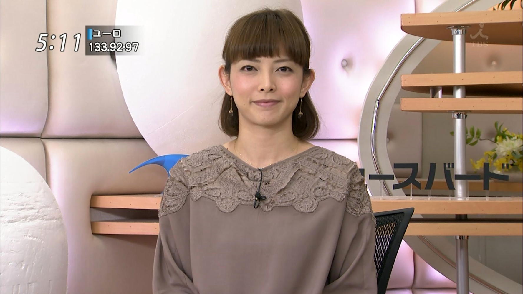 女子アナキャプでも貼っておく ～Strategic Choice～