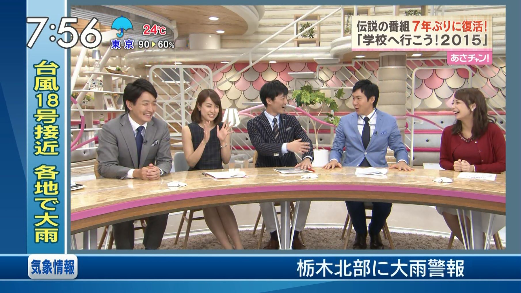 女子アナキャプでも貼っておく Strategic Choice 女子アナキャプでも貼っておく Strategic Choice