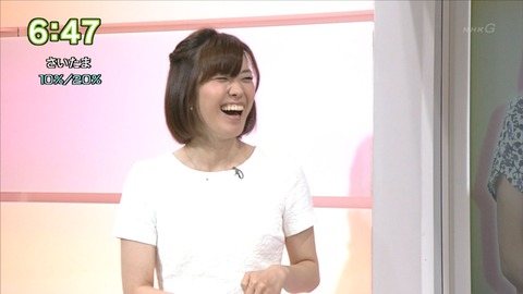 中村慶子 女子アナキャプでも貼っておく Strategic Choice