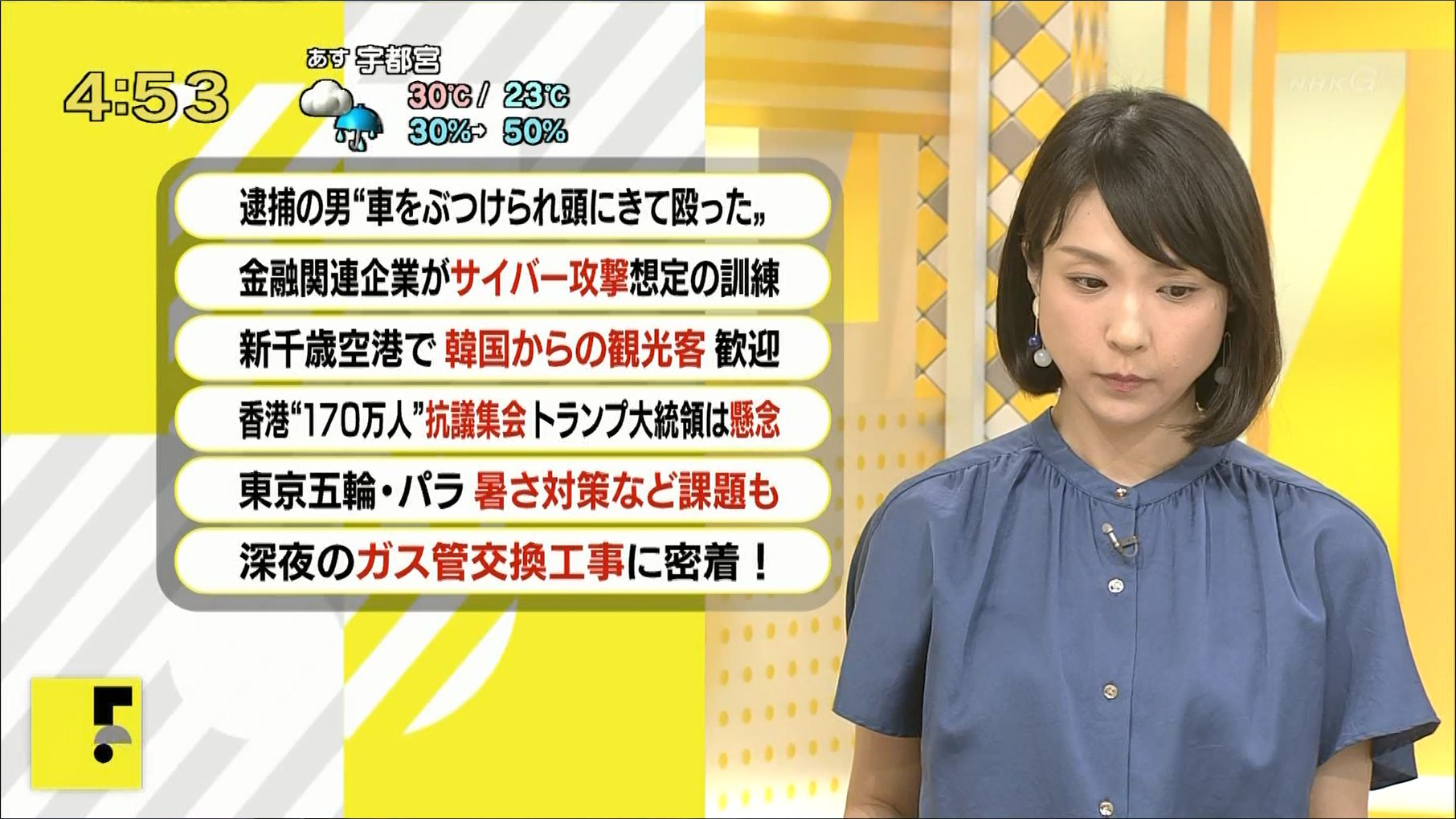 守本奈実 ニュース シブ5時 19 08 19 女子アナキャプでも貼っておく 乙hime