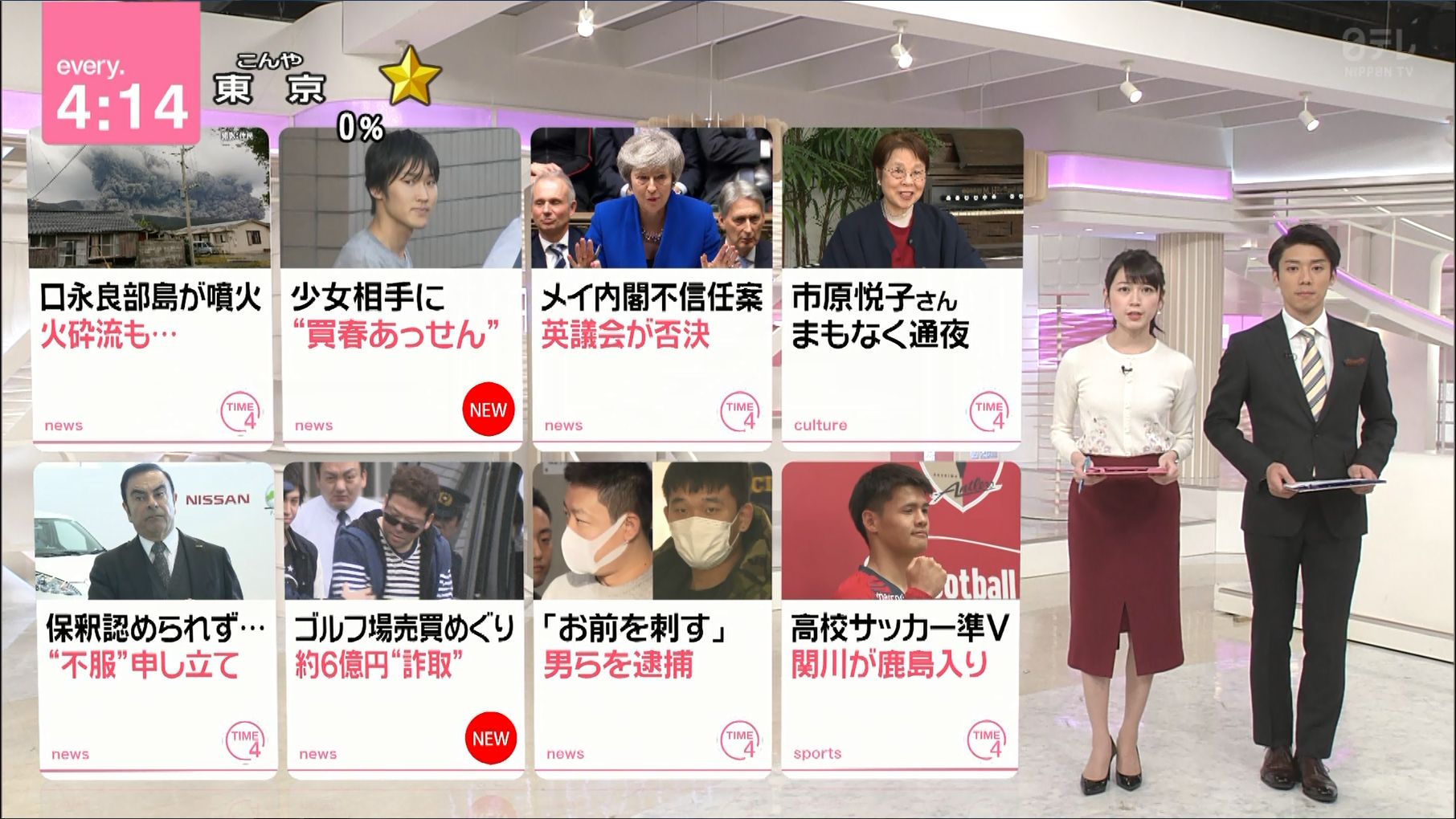 寺田ちひろ News Every 19 01 17 女子アナキャプでも貼っておく 乙hime 寺田ちひろ News Every 19 01 17 女子アナキャプでも貼っておく 乙hime